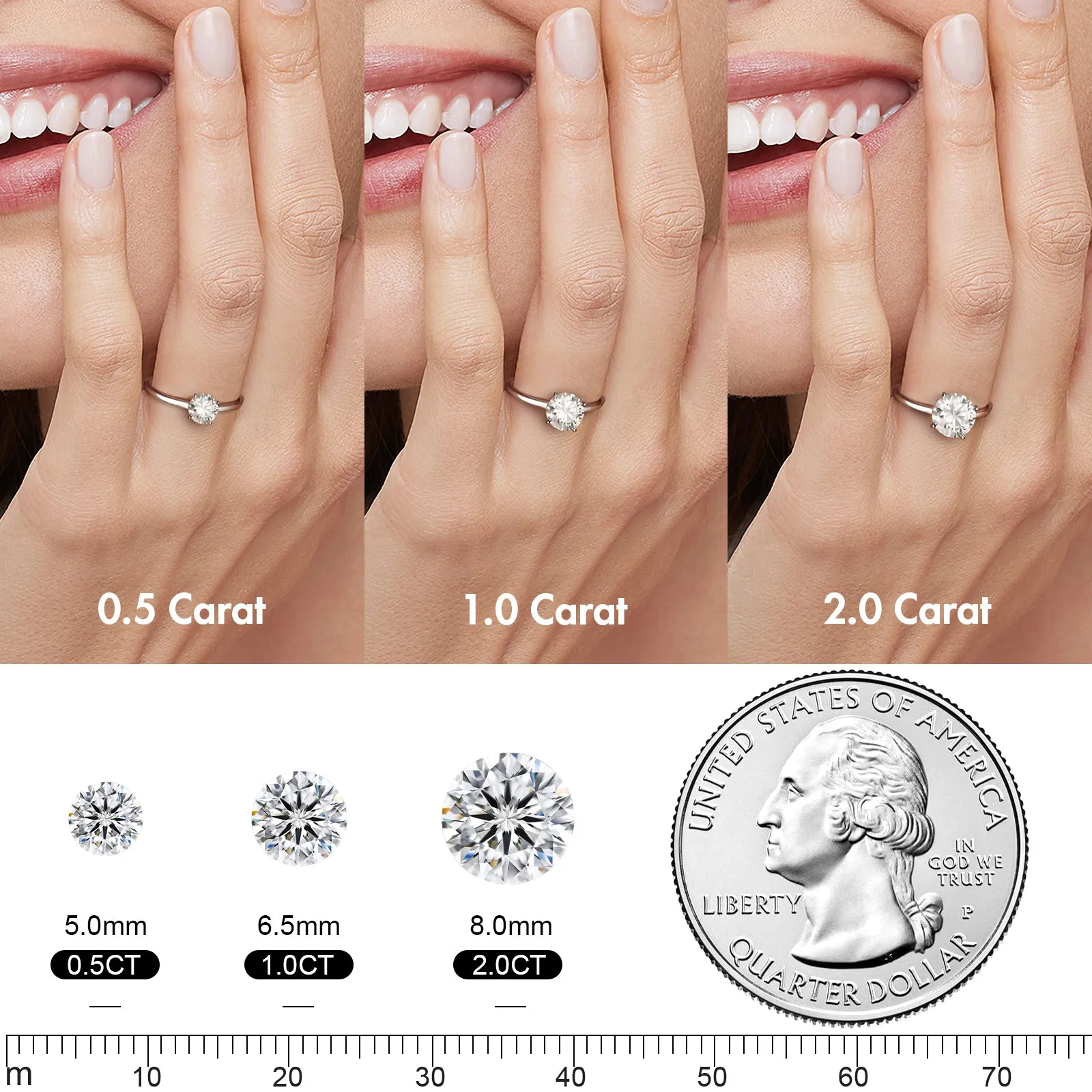 0.5/1.0/2.0 Carats VVS1 Moissanite Rings for Women 0174 KRKC