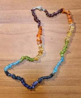 Choker, Chakra Chips